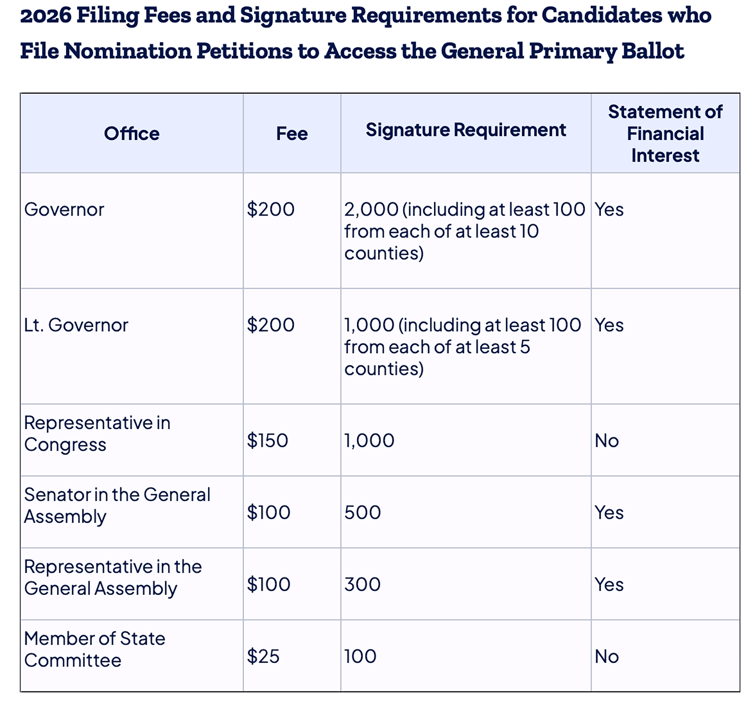 KFBP_Filing_Fees_and_Signature_Requirements_px3500x2330_en